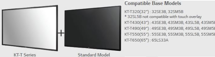 Overlay LG Convertire monitor LG in touch screen con overlay Overlay LG Conversione monitor LG in touch screen con overlay